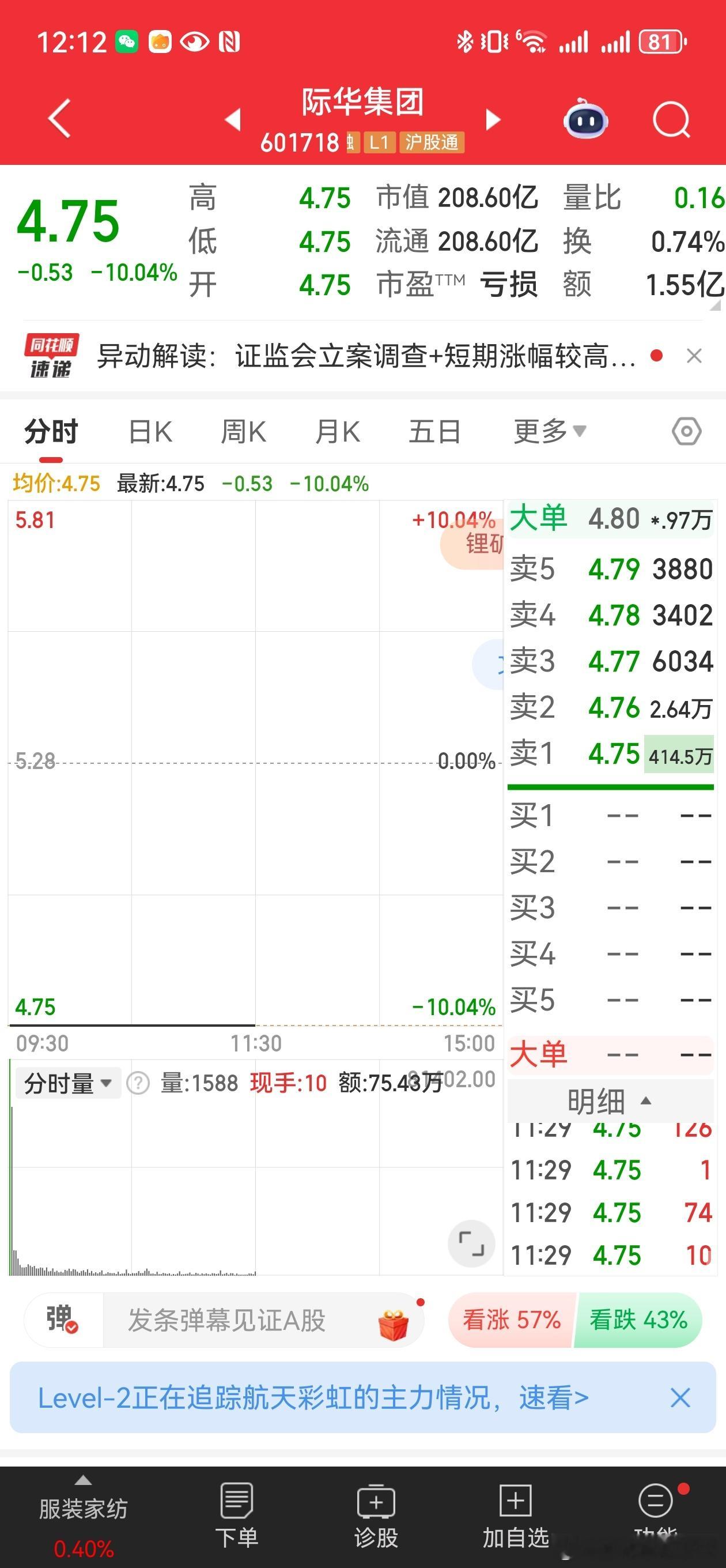 没赚到钱的，继续看这里看看老7又给你们找了哪个心里按摩的票军贸牛股际华集团被立案