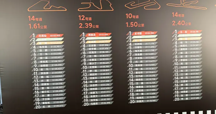 小米举办首届员工车展 F1、AE86等赛车亮相