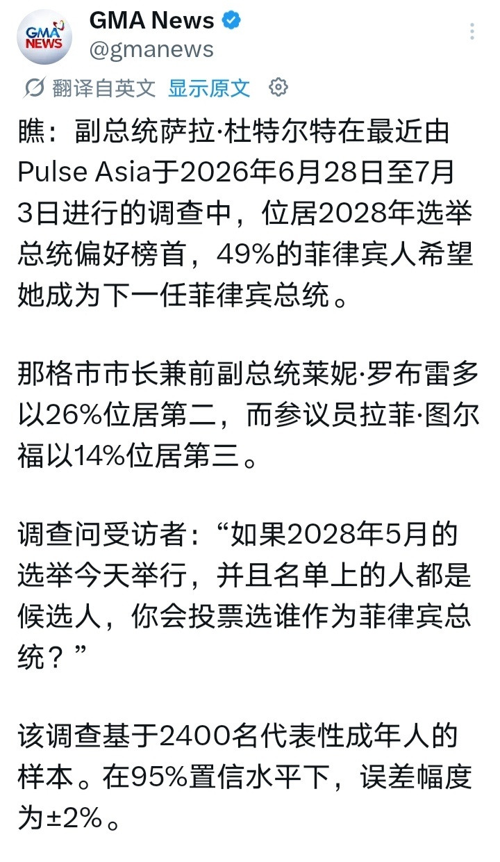 菲媒：菲律宾副总统萨拉·杜特尔特在最近由Pulse Asia于6月28日至7月3