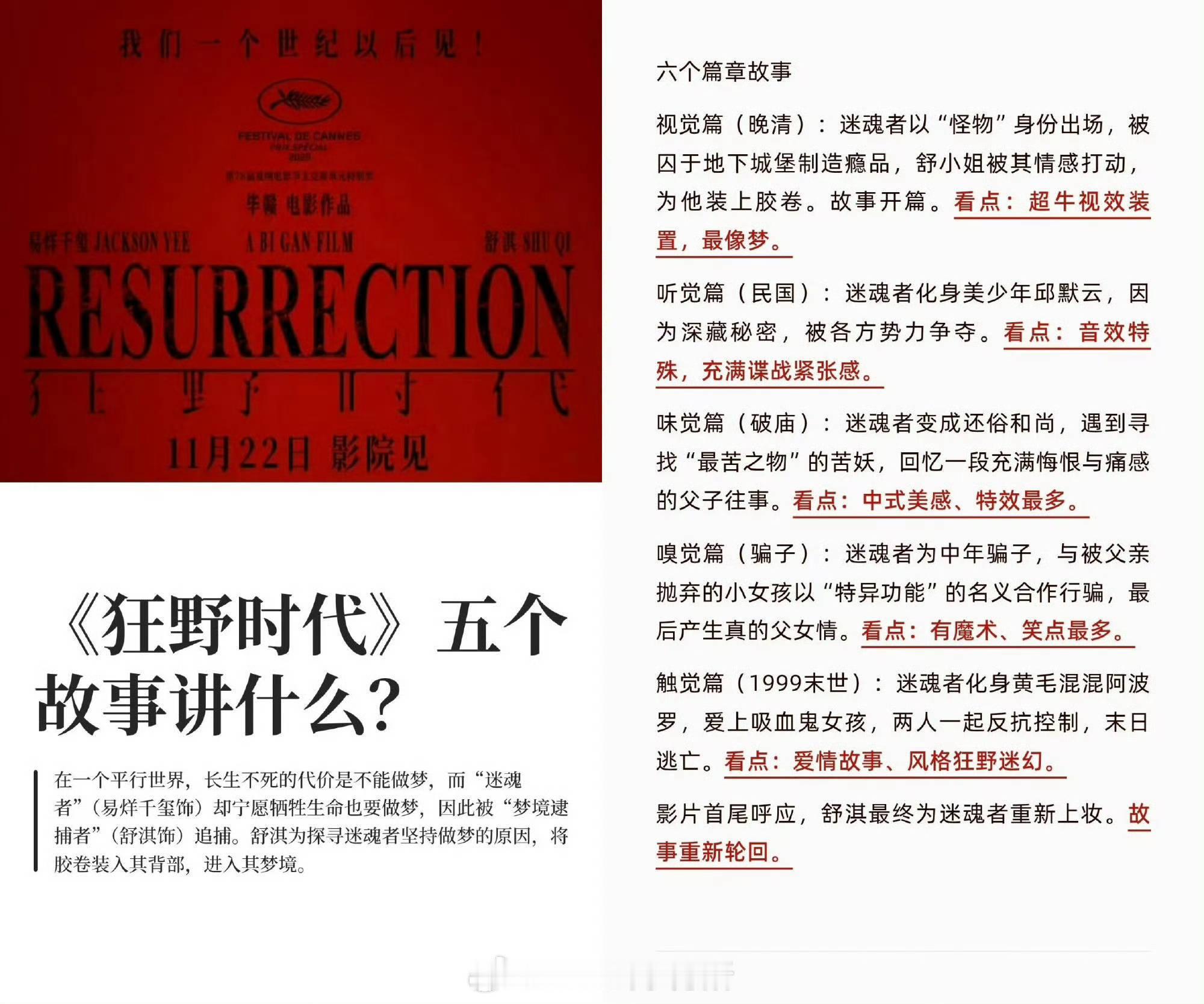 狂野时代五个故事讲什么，可以来看看这个简介，电影预售6000w+了不是没有道理的