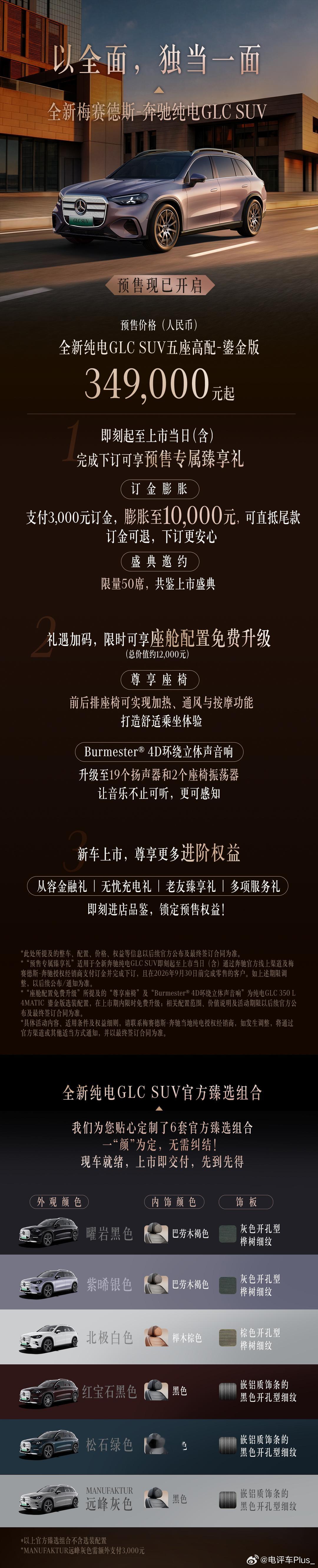 全新梅赛德斯-奔驰纯电GLC开启预售，预售价 34.9 万元。