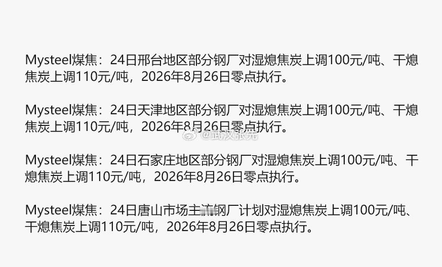 上午刚提出焦炭第二轮提涨，下午就已经落地，真是丝滑。期货