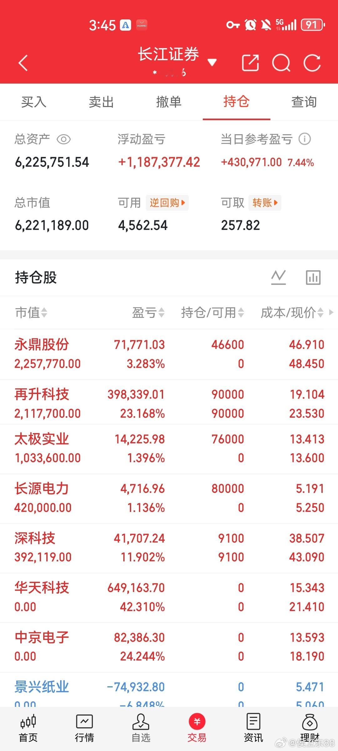 金价又大跌原因找到了  金价 最新金价行情数据及趋势深度解析；一、核心金价现价国