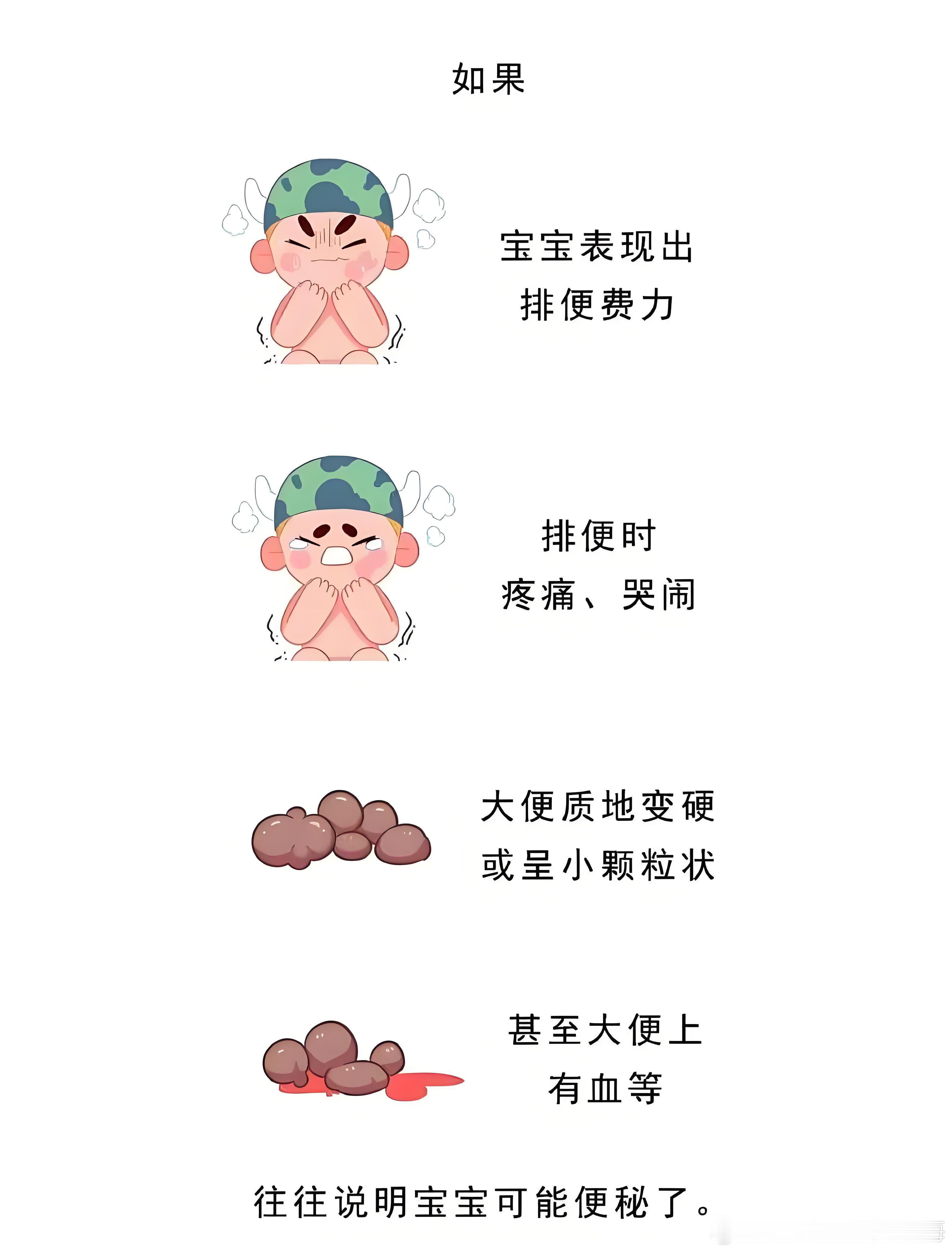 孩子便秘不用慌，收好这份调理清单👇🔎 识别信号：大便干硬、排便费力、排便周期