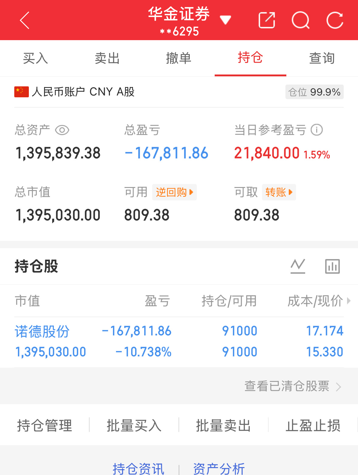 7.1炒股第177天（初始50万）总资产：1395839当日参考盈亏：+2184
