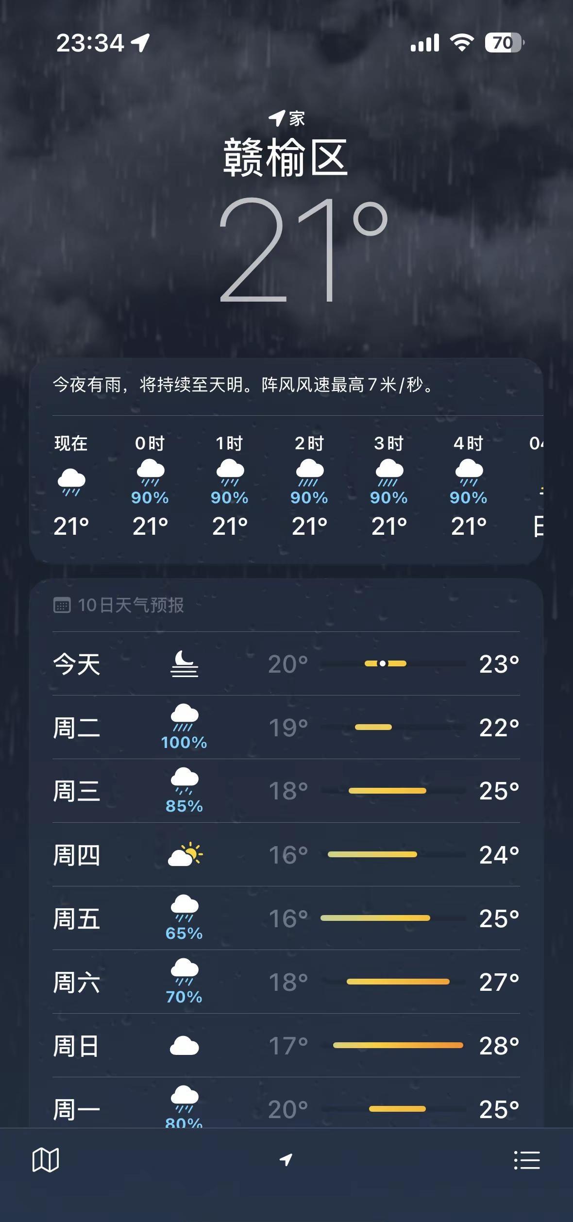 我看伦敦未必有赣榆忧郁实时天气状况 忧郁