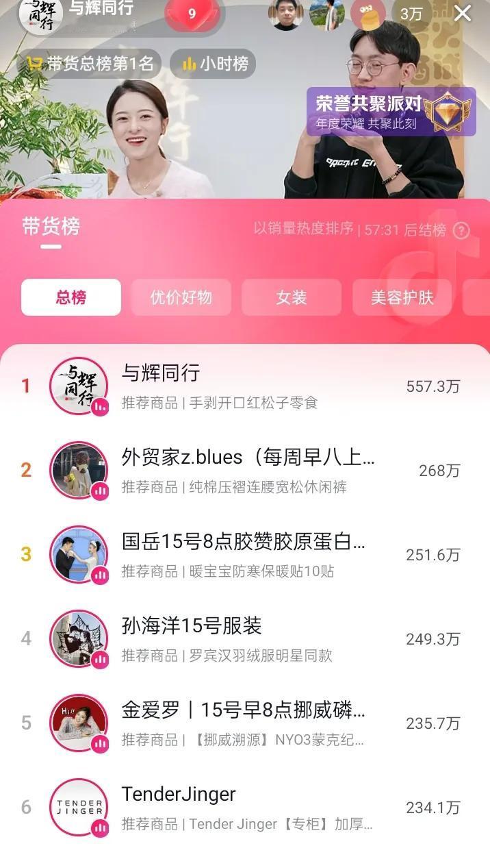 今早与辉同行又总榜第一开场
又是一个阳光灿烂的周日
宇辉今晚八点上播不见不散
宇