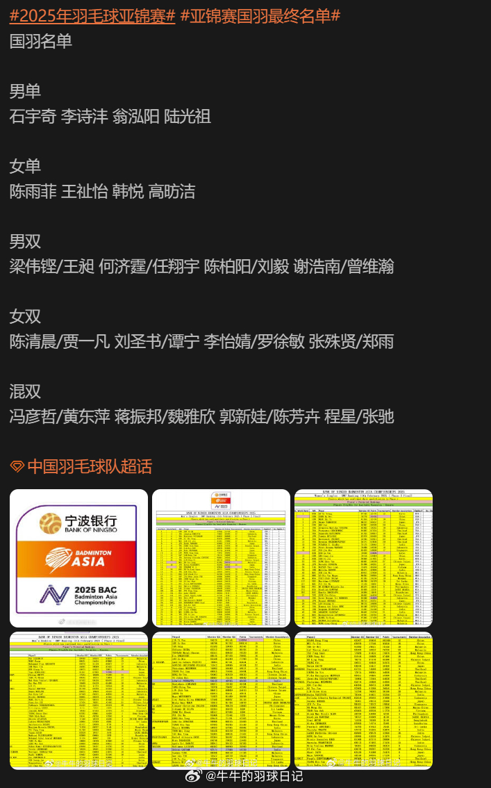 2026年亚洲羽毛球锦标赛 继续等名单ing 去年是19号... 