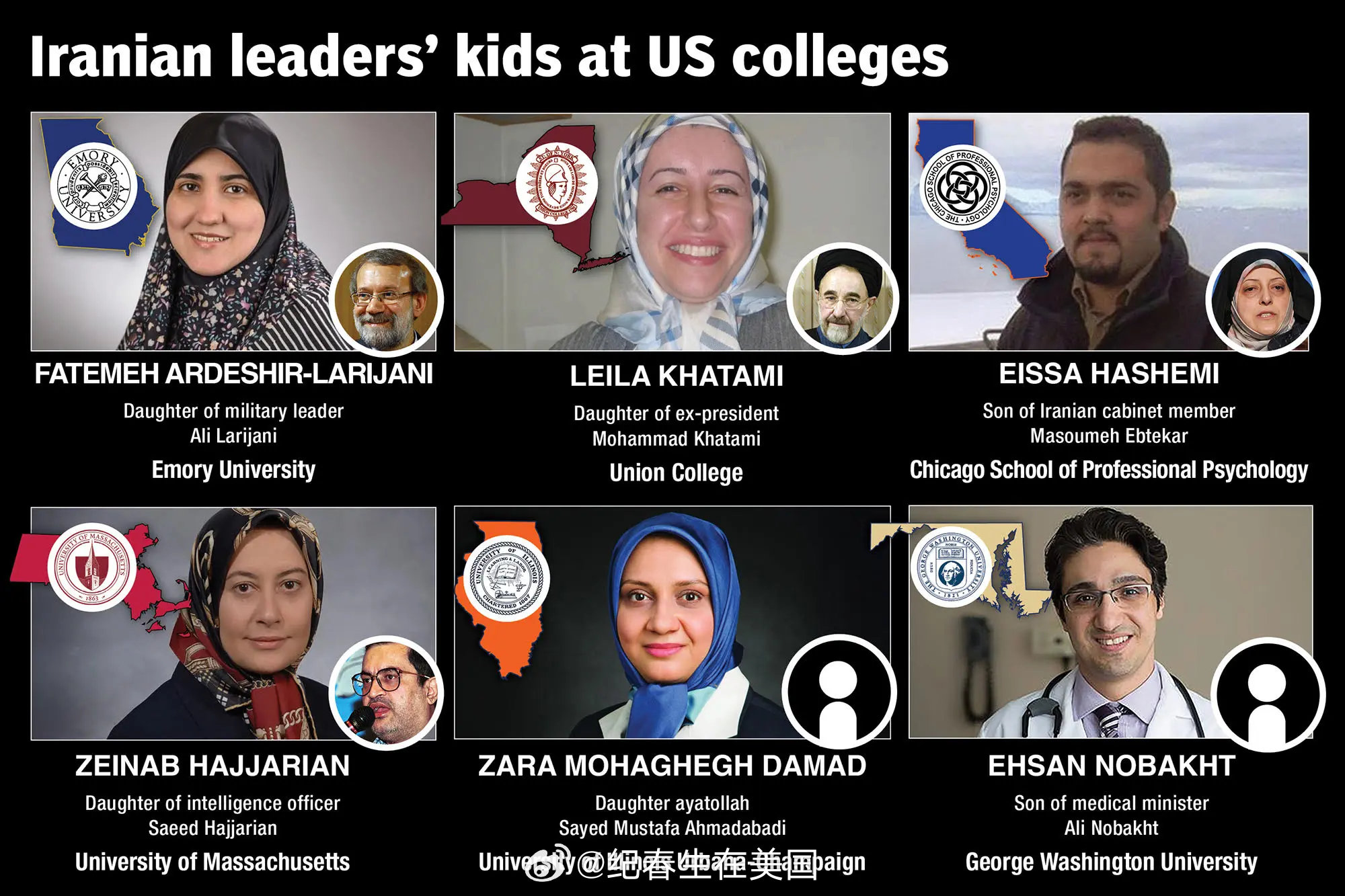 虽然伊朗领导人将美国称为“大撒旦”，但这并不能阻止他们将子女送往美国学习和工作。