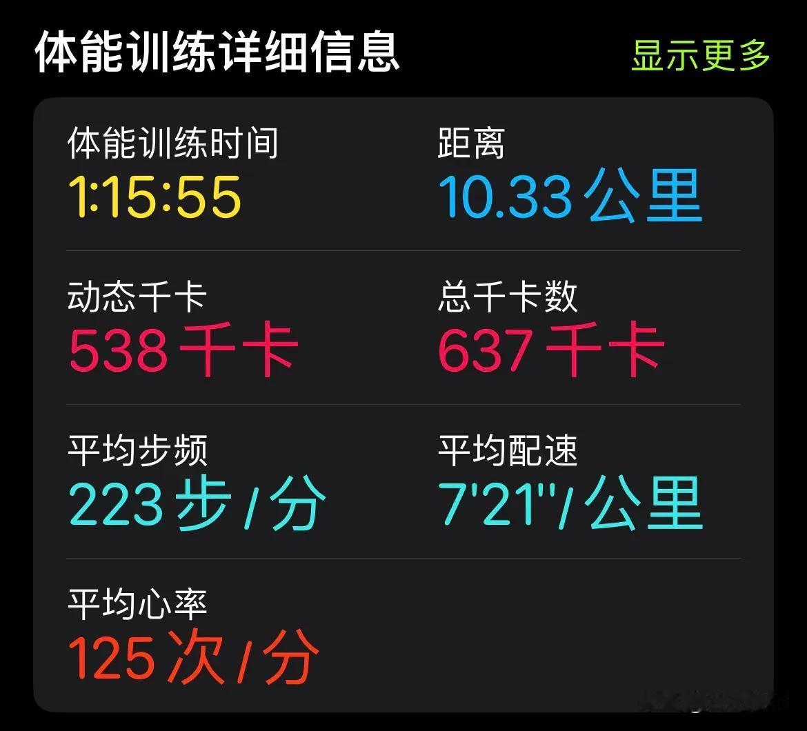 晨跑打卡第818天
今天的天气还是很适合跑步的。