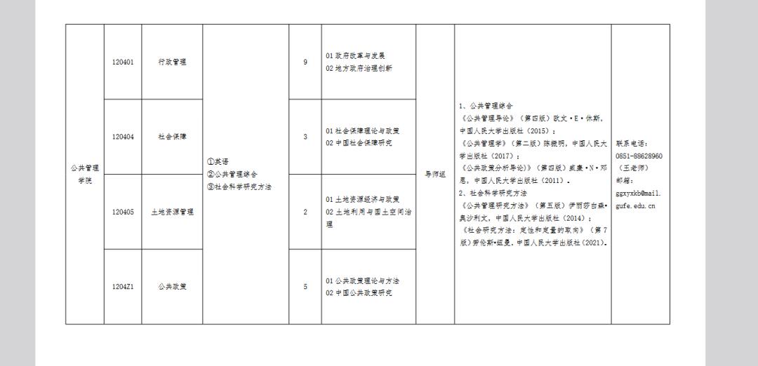 公共管理博士第二批！抓紧捡漏