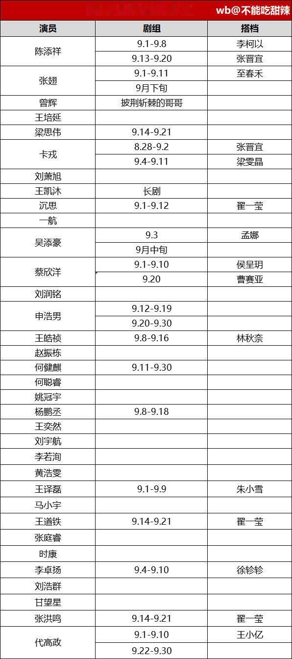 短国男演员9月行程开机的好少 ​​​