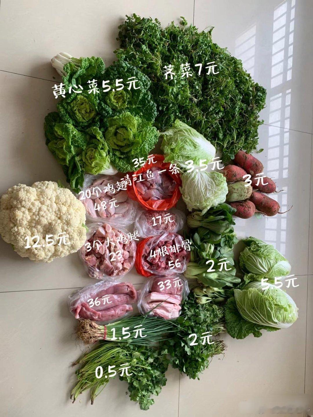 一家四口一个星期两百多的菜钱，小县城的生活真的省钱 