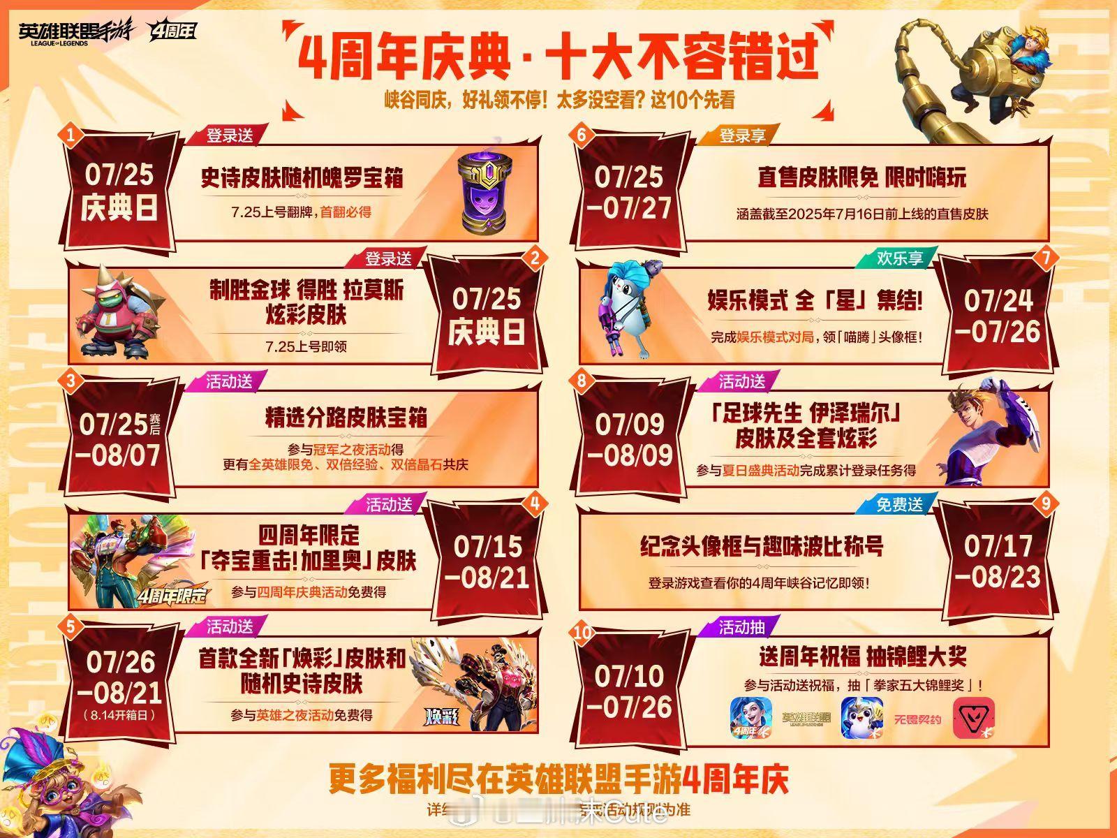 英雄联盟手游周年庆十大福利一览lol手游共赴盛宴lol手游4周年