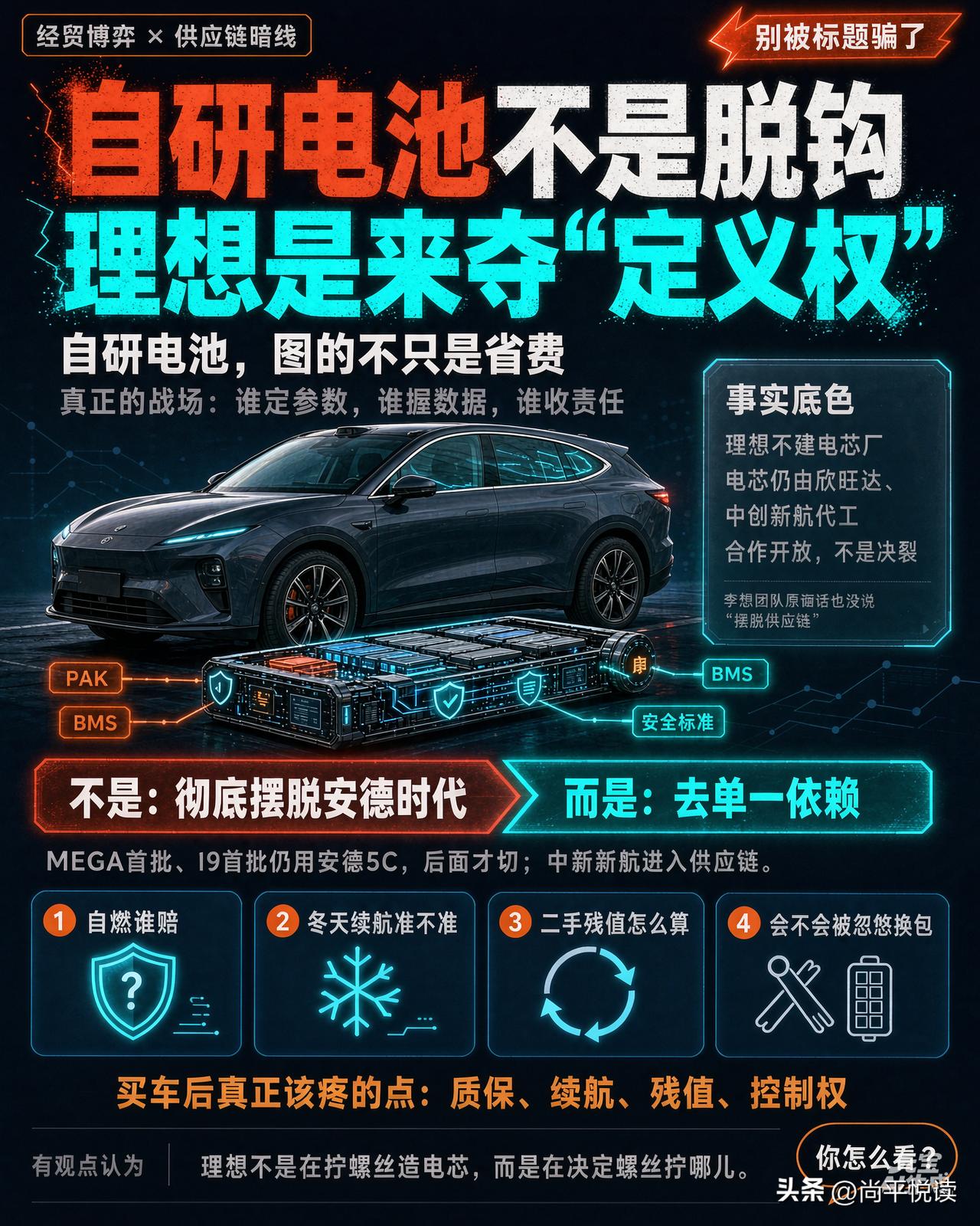 自研电池不是脱钩，理想是来夺“定义权”的
 
别被标题带节奏，理想布局自研电池，