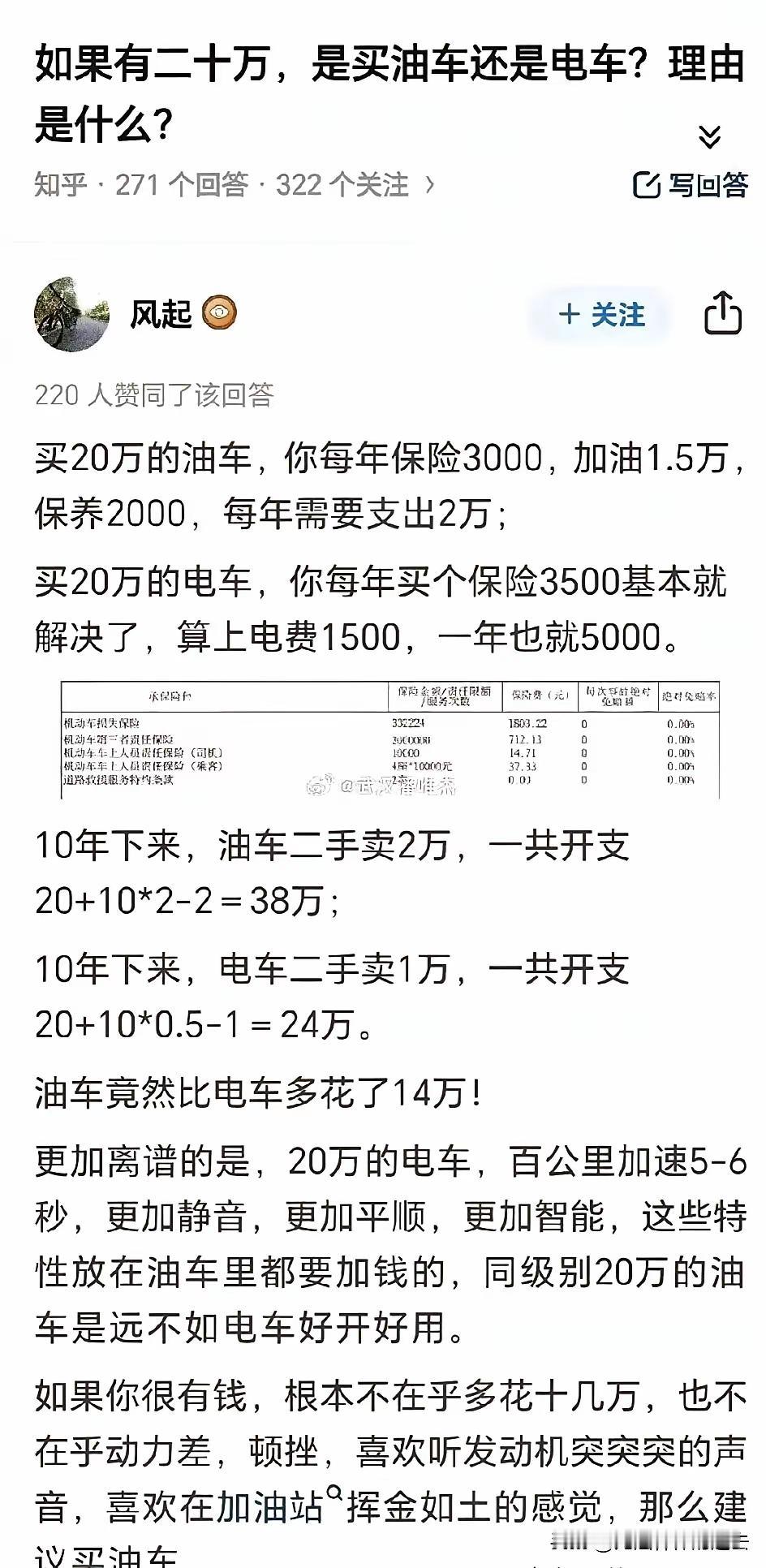 买电车还是油车？这问题吵了几年，到现在还有人在问。

我琢磨了一下，发现问这问题