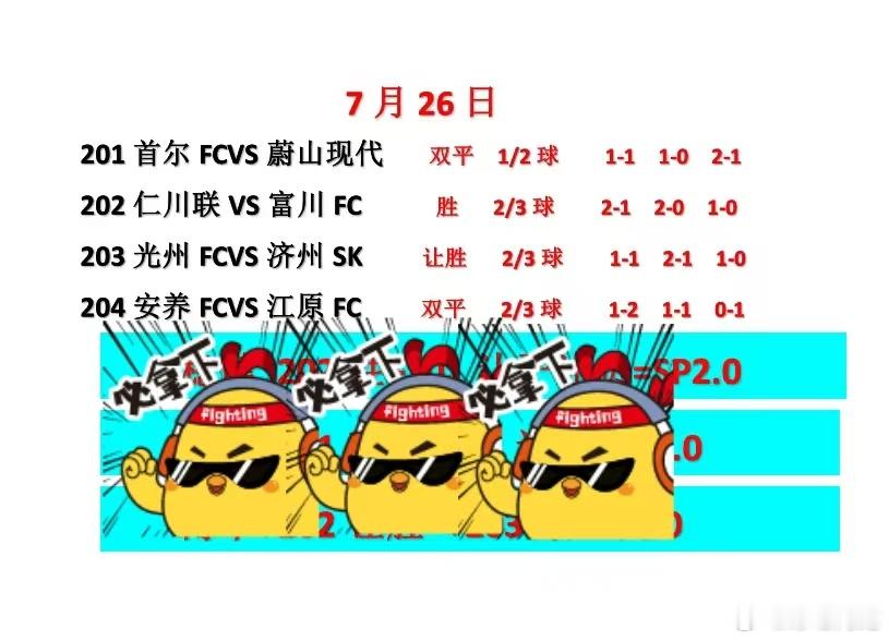 7.26早间四场韩k联比赛。看穿赛事本质，提取精华。答案已公布！韩k联dou来足