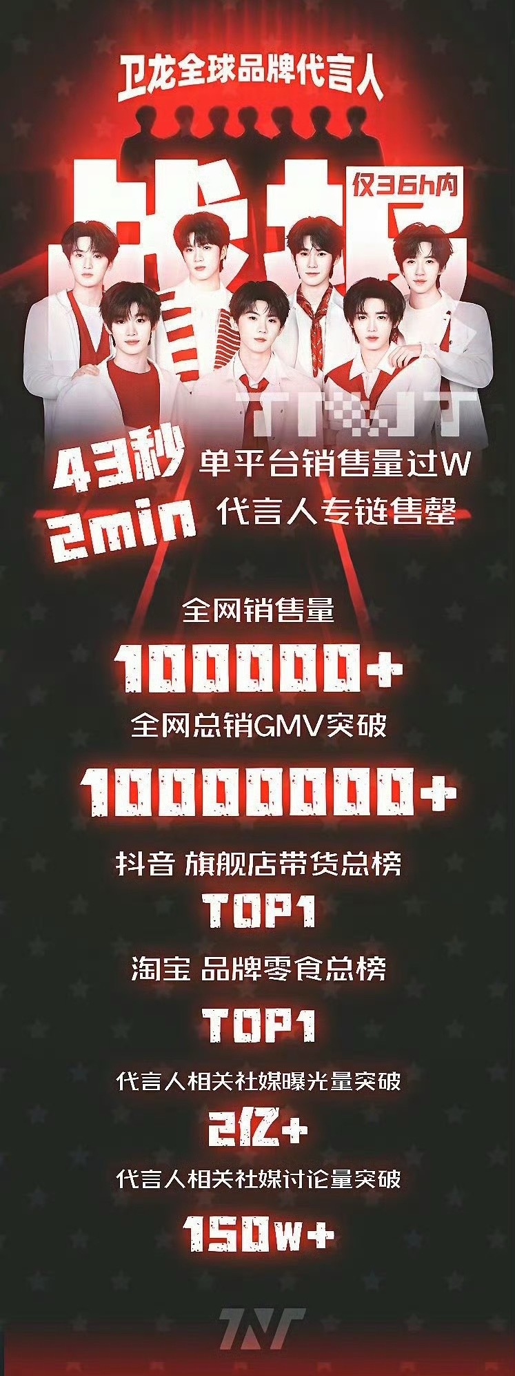 卫龙这波怎么说 