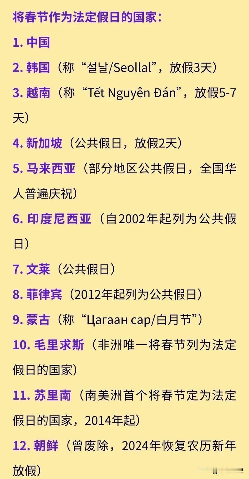 全世界过春节的国家一览。东南亚我是想到了，毛里求斯和苏里南我是真没想到。
原来除