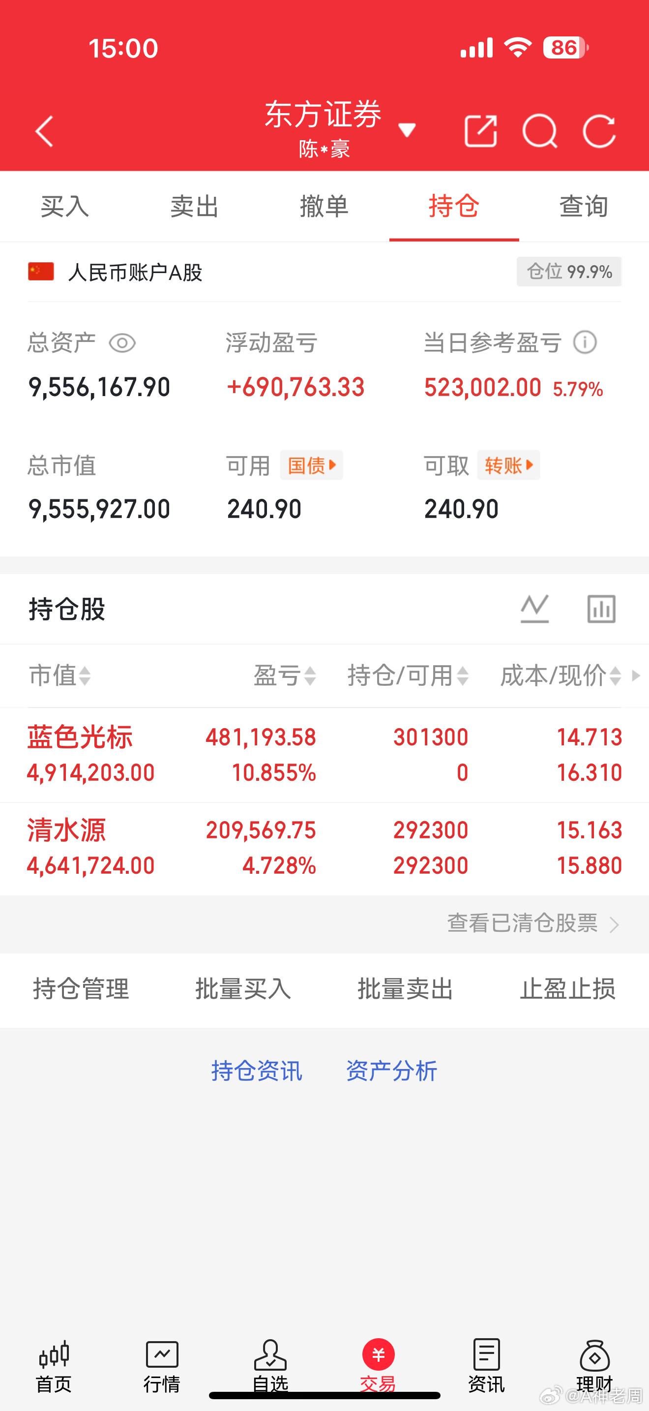 你们今天有吃到肉吗，有吃到肉的扣一波168，点赞转发一波这条博文超过50个赞明天