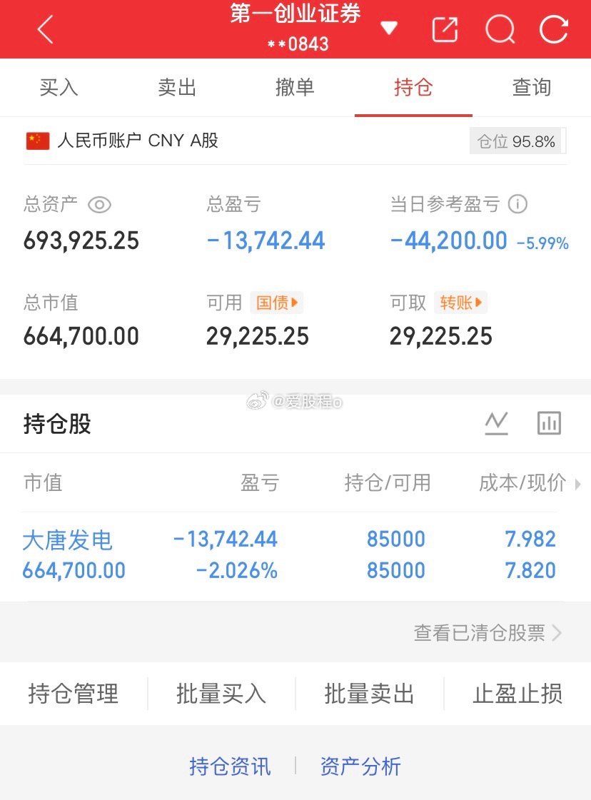 爱股程全职炒股日记40w本金挑战一年翻5倍，第（ 189）天！总资产：69W当日