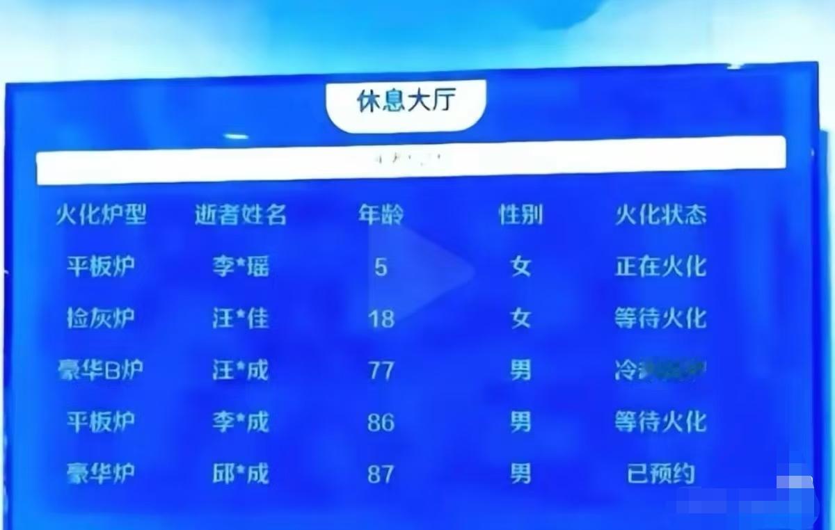 火化还能选择普通炉还是豪华炉！
据说豪华的自费，单独一间，出来是完整的，装盒子的