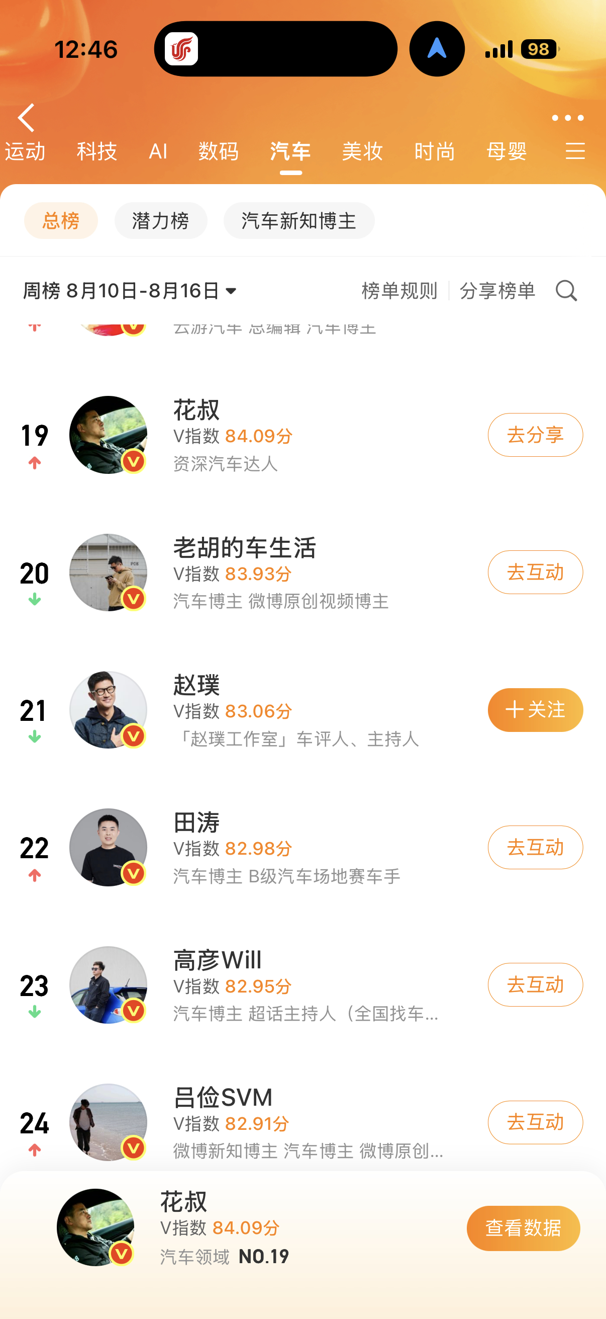 年轻人还是嫩点 杭州·杭州萧山国际机场