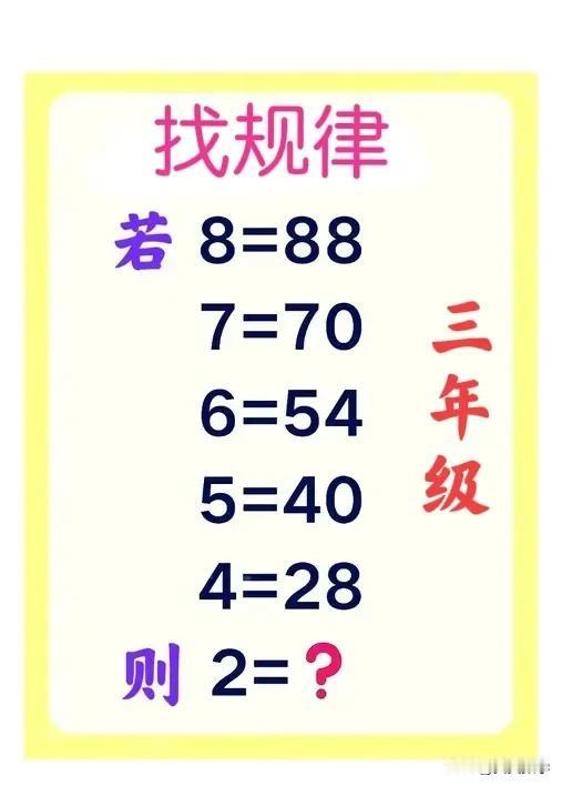 “孩子非常委屈，因为这道题而错失100分！”宝妈耐心讲解后，孩子的情绪才有所好转