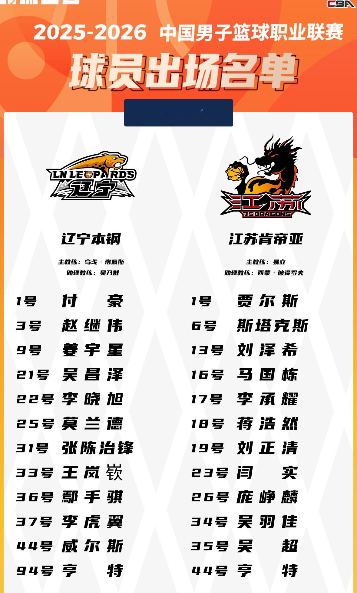 今晚辽宁主场对江苏赛前双方大名单亨特对亨特辽宁男篮