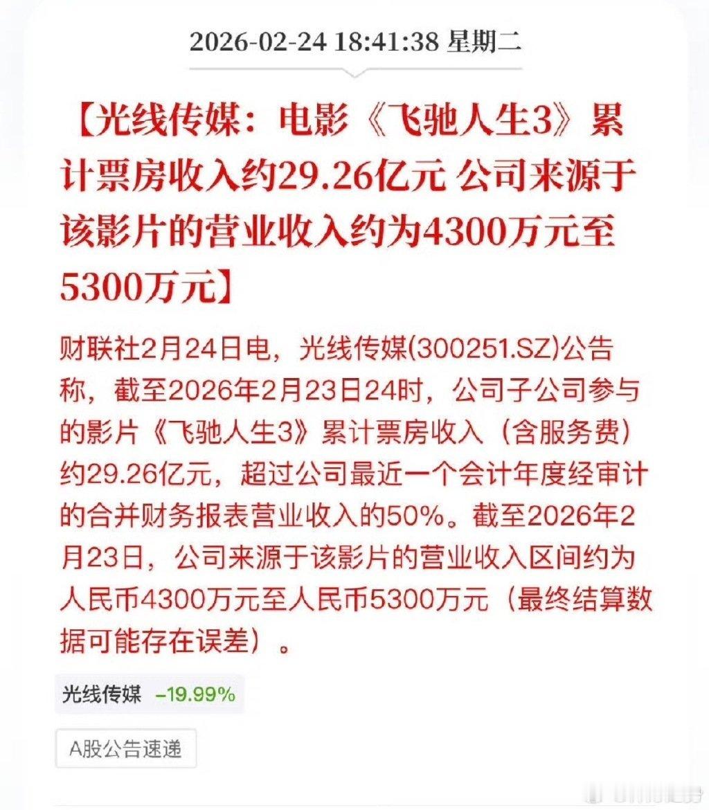 票房夺冠，股价跪安光线传媒股价20cm跌停，这哪是飞驰人生，这是夺命大狂飙 