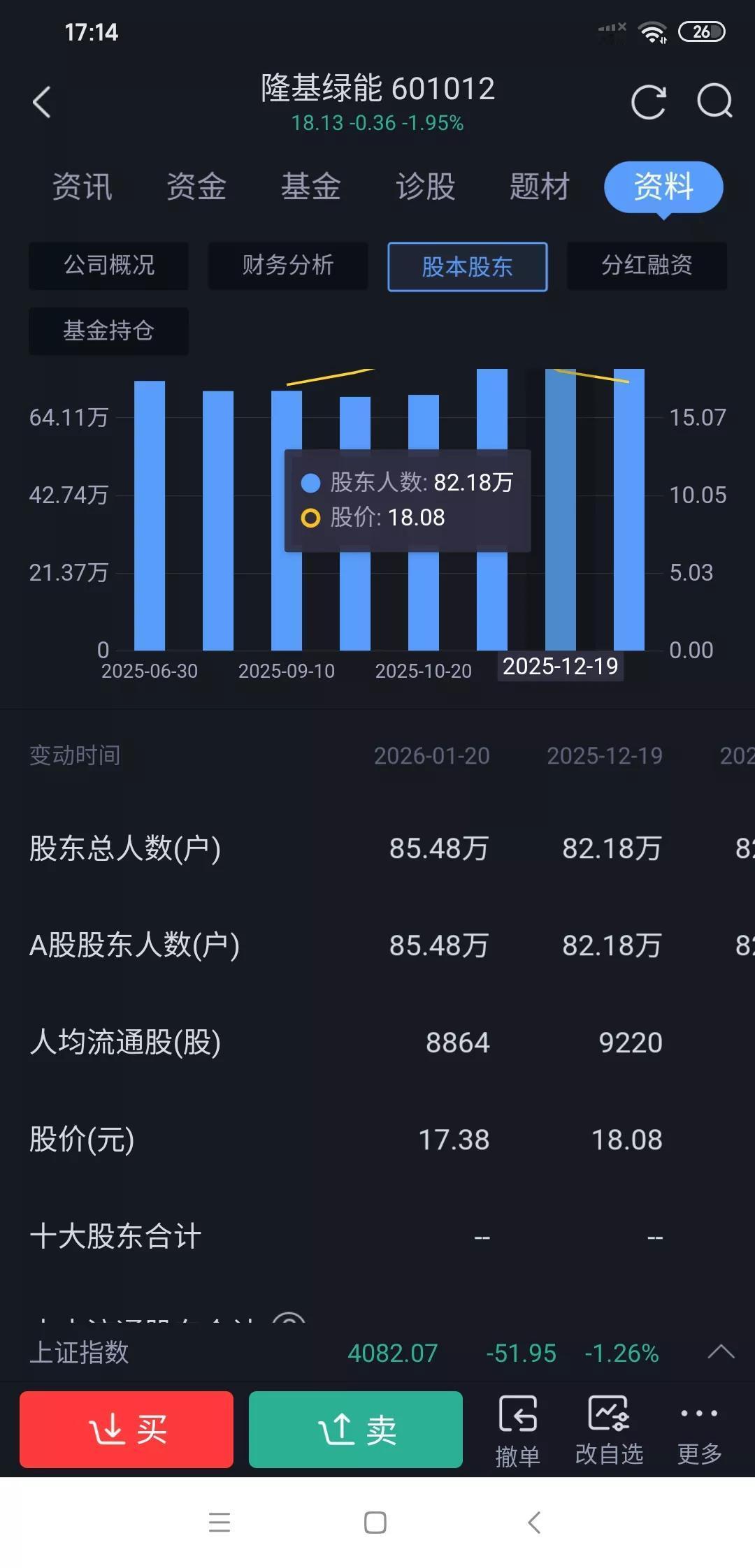 隆基绿能价值可期，春晚机器人引爆能源新风口！
2026春晚机器人惊艳亮相，背后离