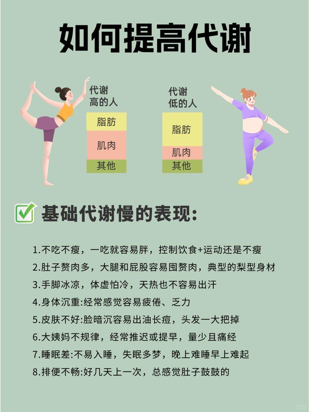基础代谢低=易胖体质？这5个“躺瘦开关”，30岁后越用越灵！

“喝口水都长肉，