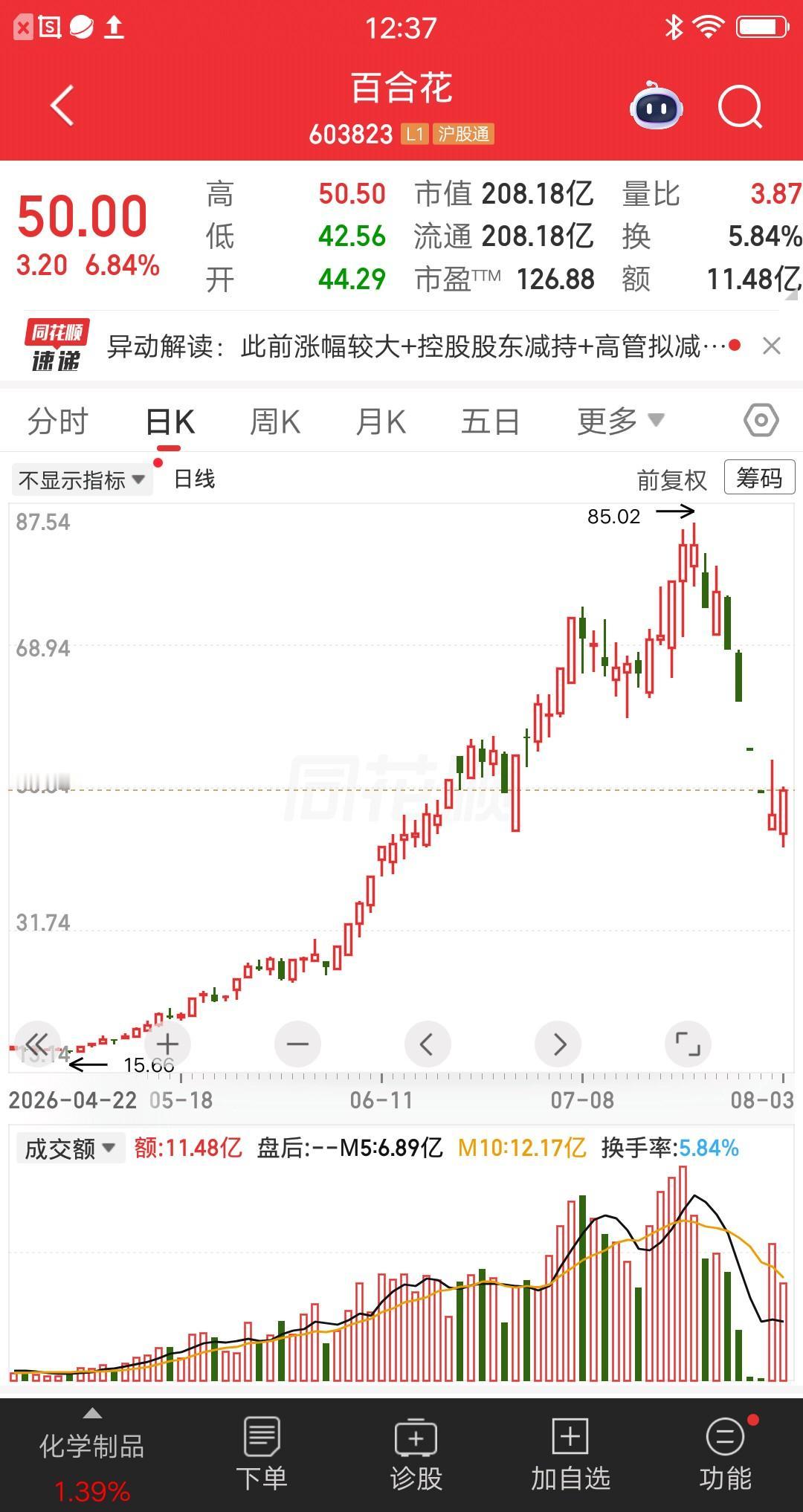 一位股民胆子太肥了，第一个跌停补仓2万，第二个跌停补仓2万，第三个第四个第五个跌