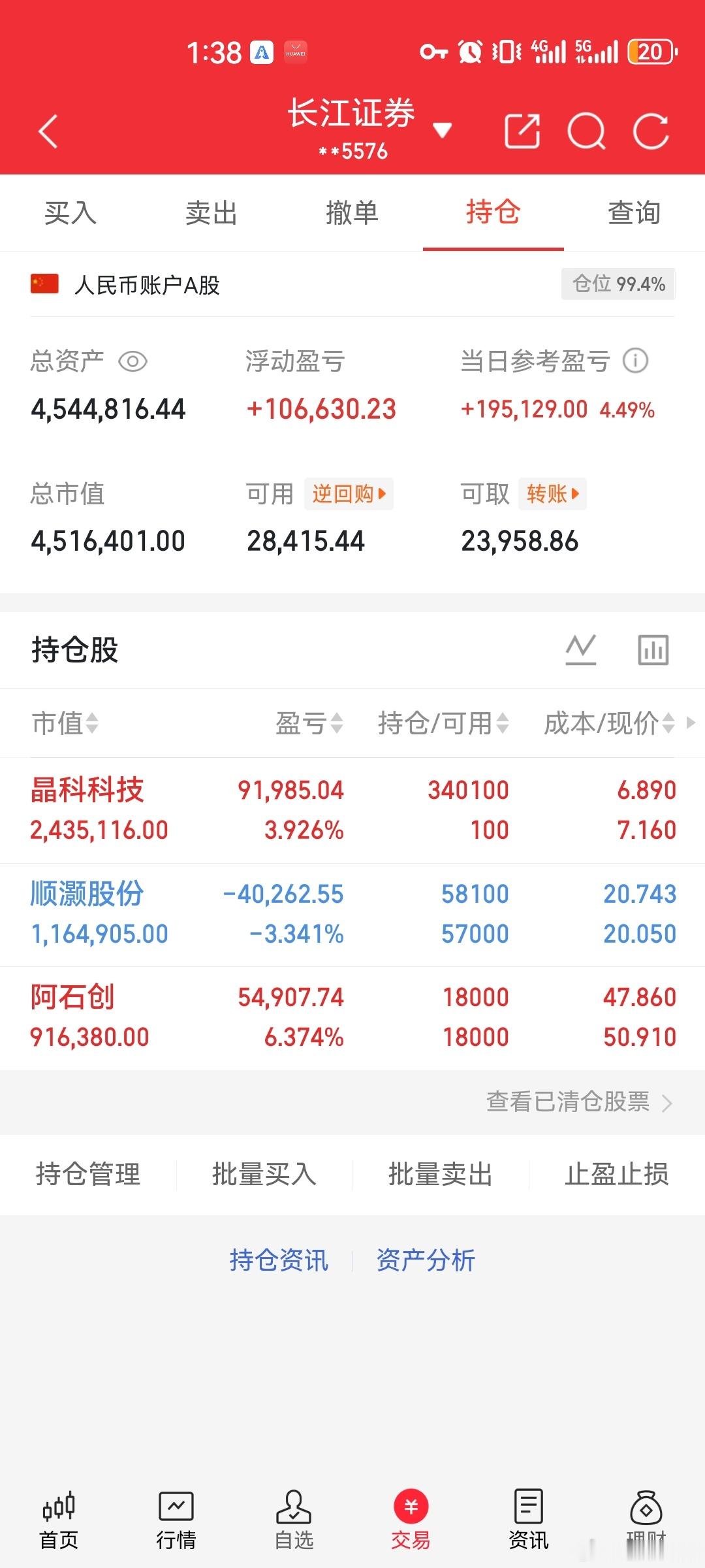 兄弟姐妹们，晶科科技是真的妖，早上侯总在第二顶没冲上去出来，7.18低吸进来，看
