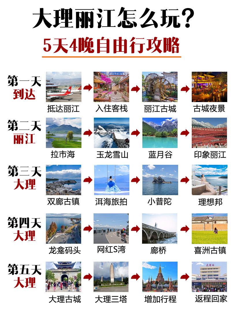 大理丽江5天4晚旅游攻略