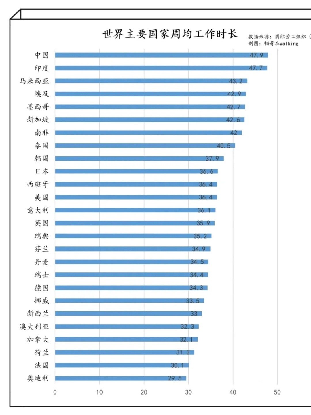 提振消费专项行动近日印发的《提振消费专项行动方案》部署了8方面30项重点任务，包