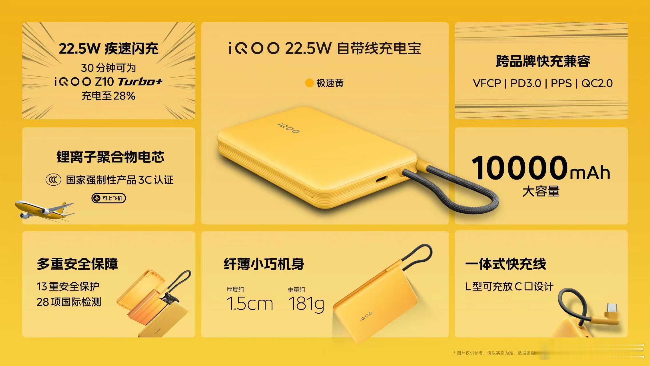 周边产品这边，一同发布的还有小巧便携的iQOO 22.5W自带线充电宝，1000