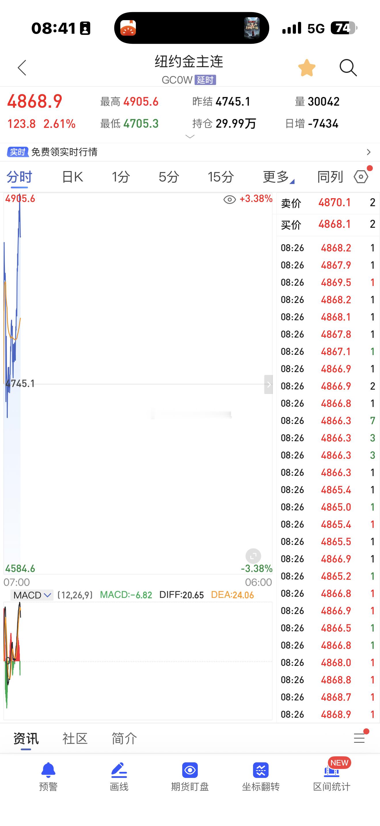 倒车接人，你都不敢买，最高点你哪里来的勇气冲？ 