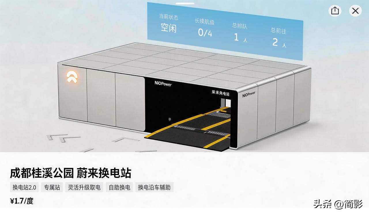 换电站 VS 闪充，结论是：换电站胜
优势非常明显：
1.不用下车  
2.自动