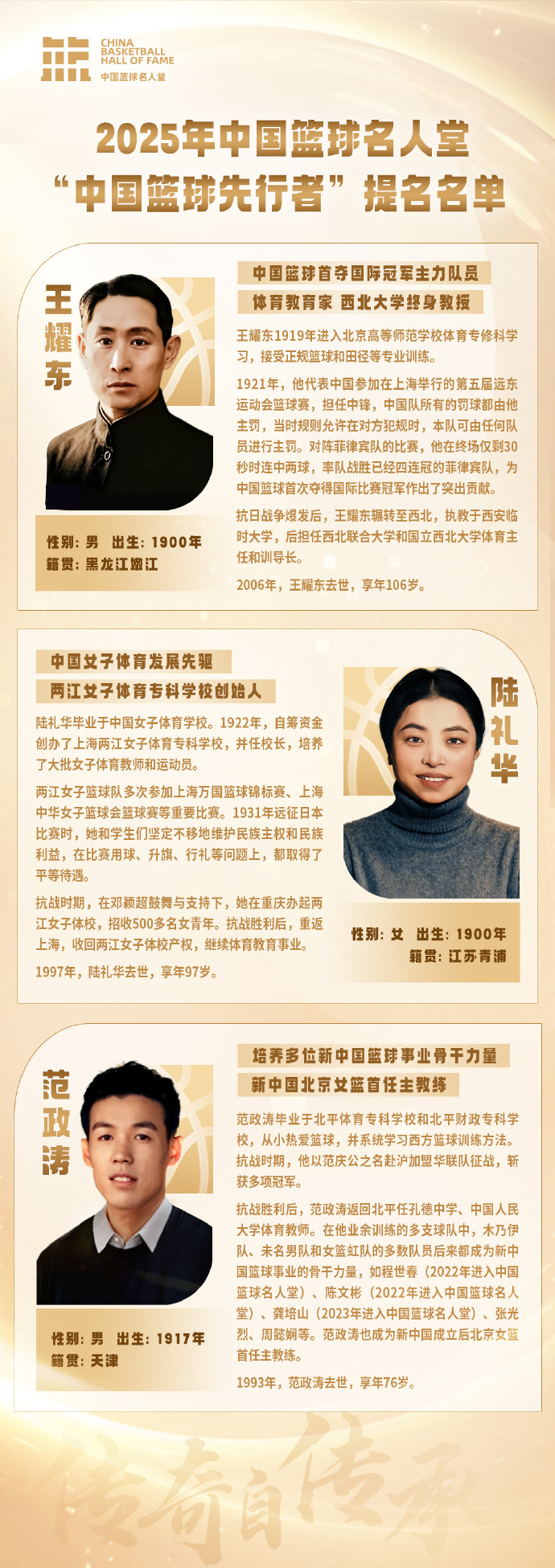【#2025中国篮球先行者提名#】#3人提名中国篮球先行者#据中国篮球协会：20