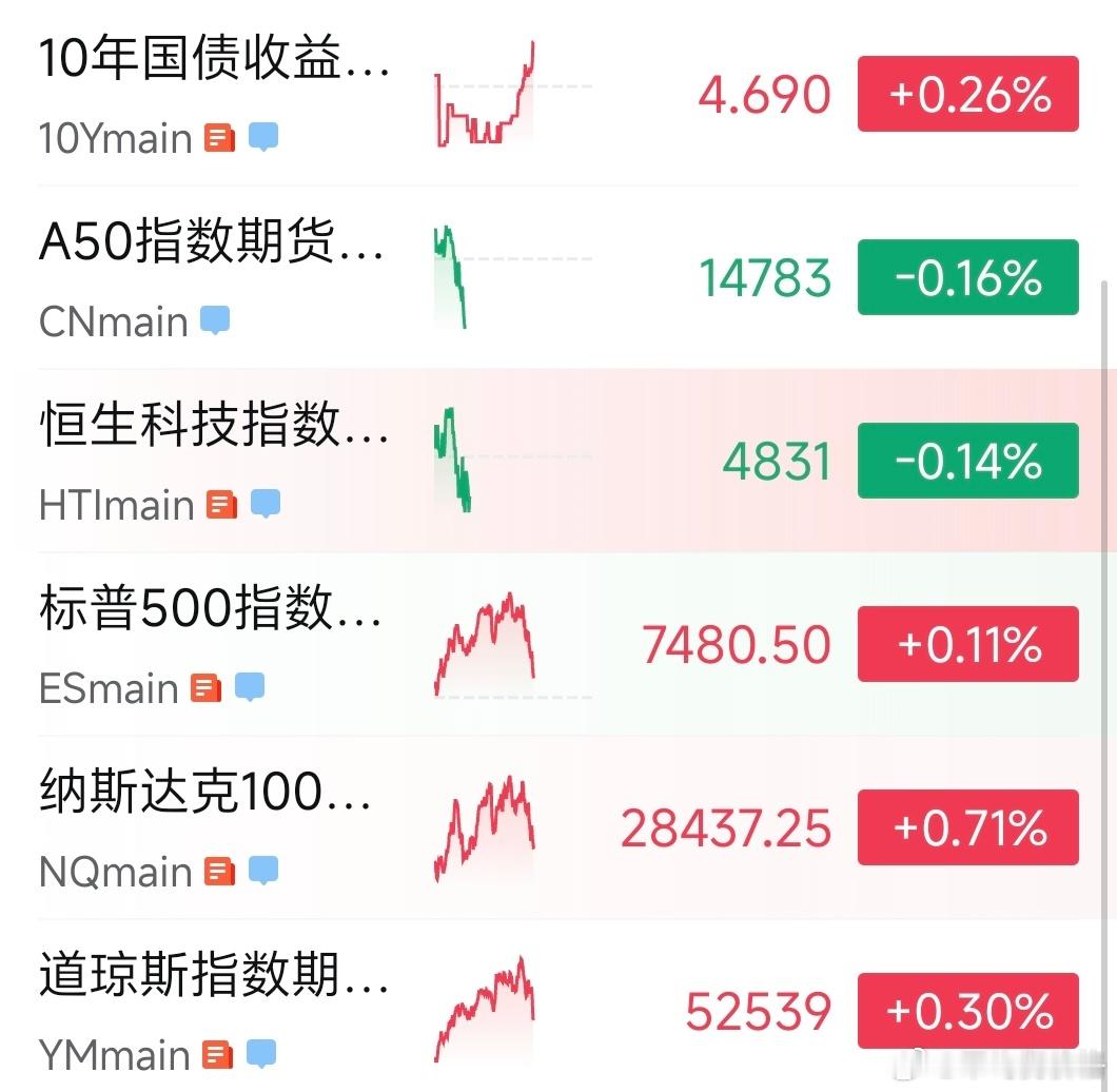8月继续休息，忍一忍等9月？ 