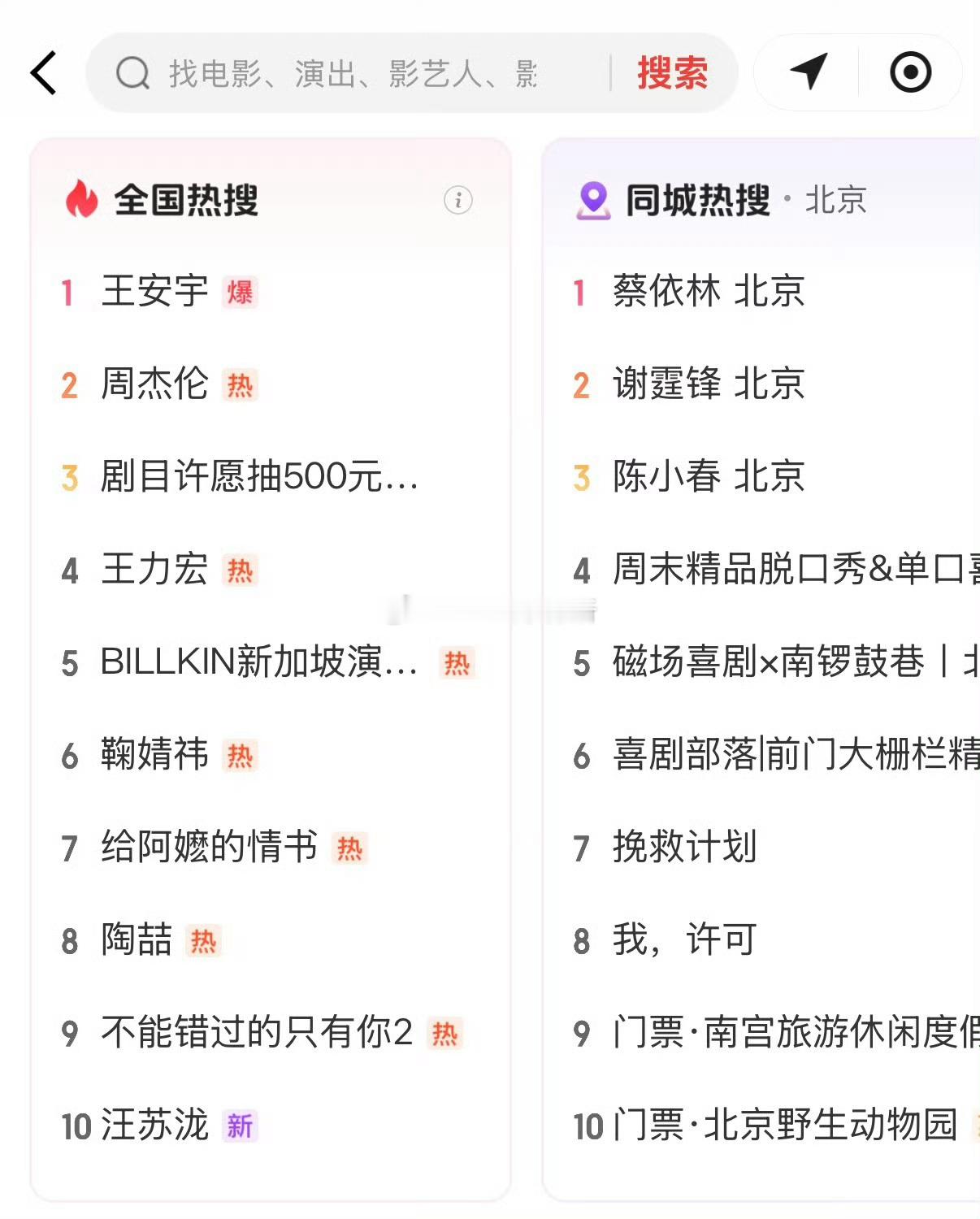 王安宇就这样水灵灵地爆上了猫眼小程序的热搜，活粉真多，作为演员的号召力也这么强王