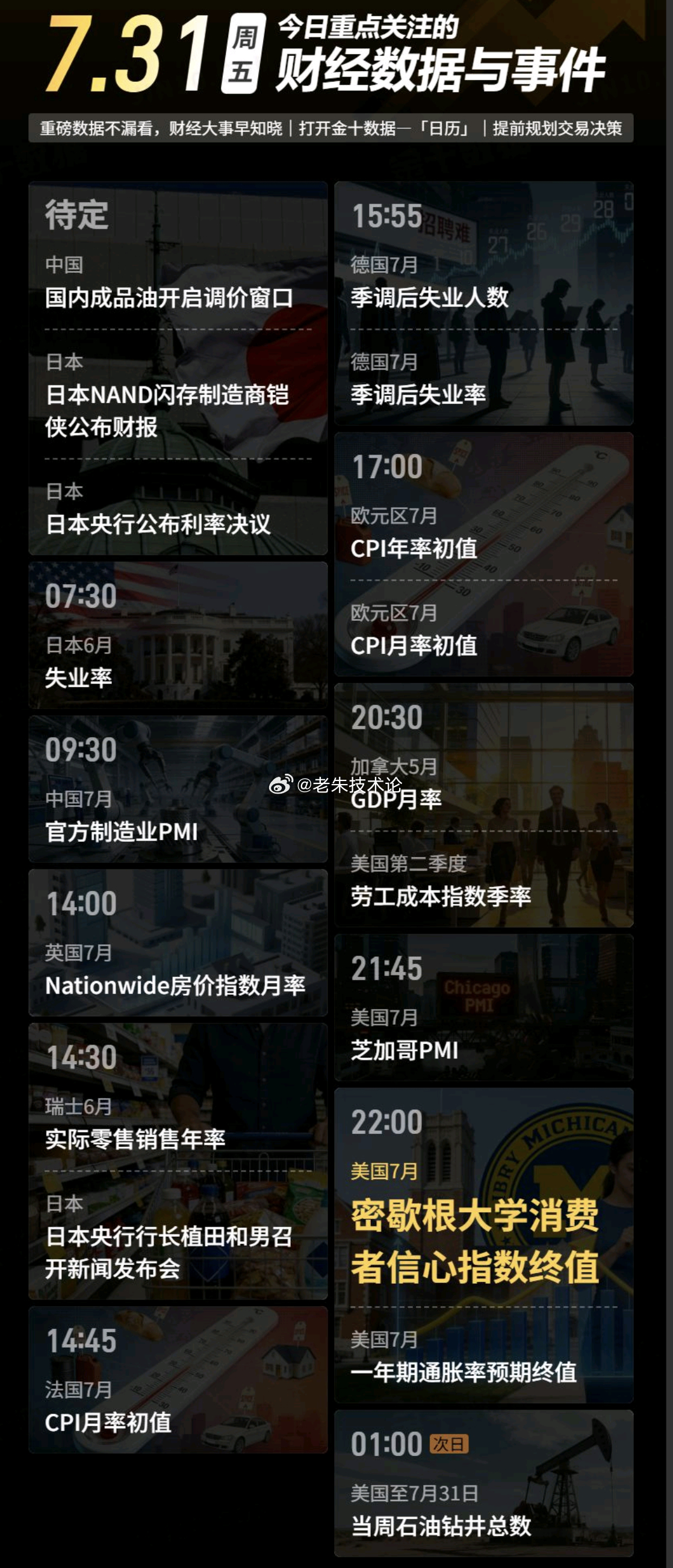 【今日重点关注的财经数据与事件：2026年7月31日 周五】① 待定 日本央行公