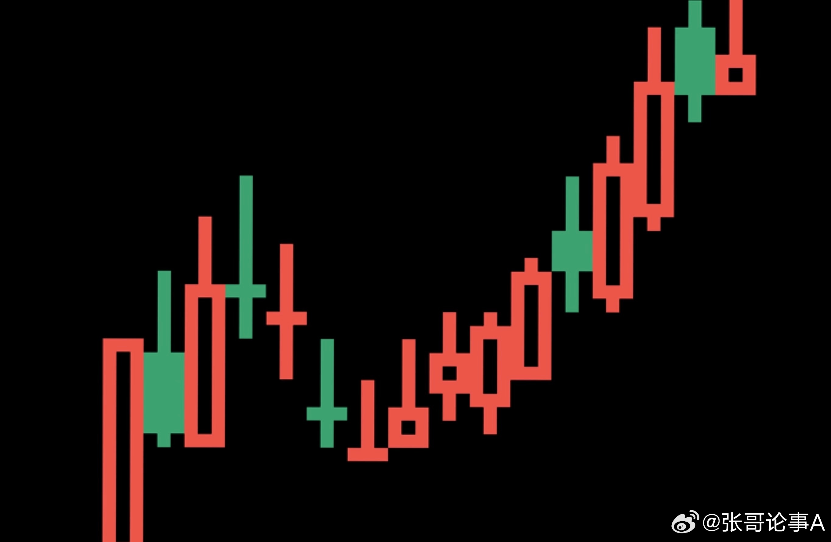 今日金融热点（2026.06.11）一、央行资金面：小幅净回笼，流动性平稳• 开