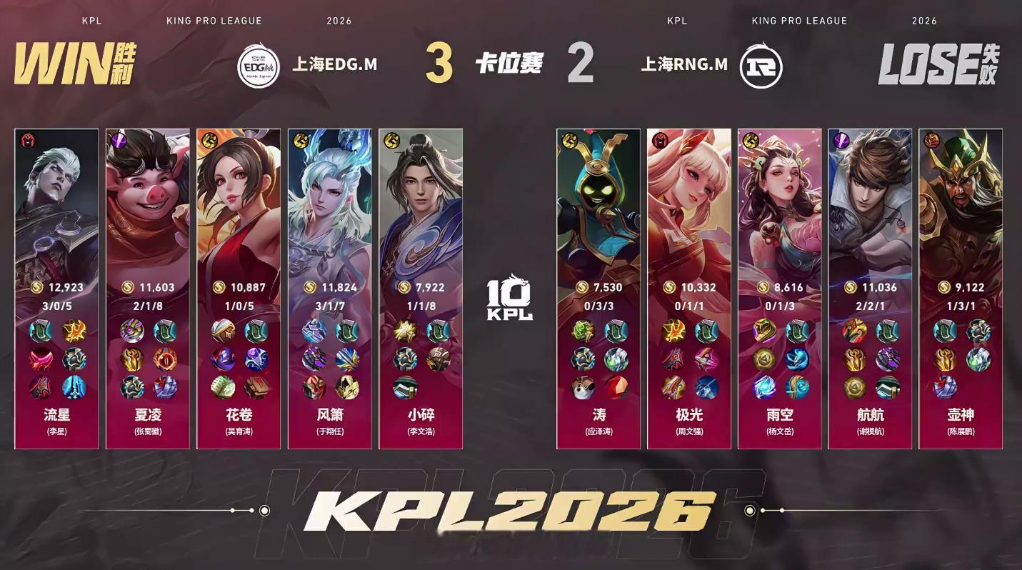 EDGM让二追三RNGM2026KPL夏季赛 常规赛第二轮卡位赛D1 EDGM对