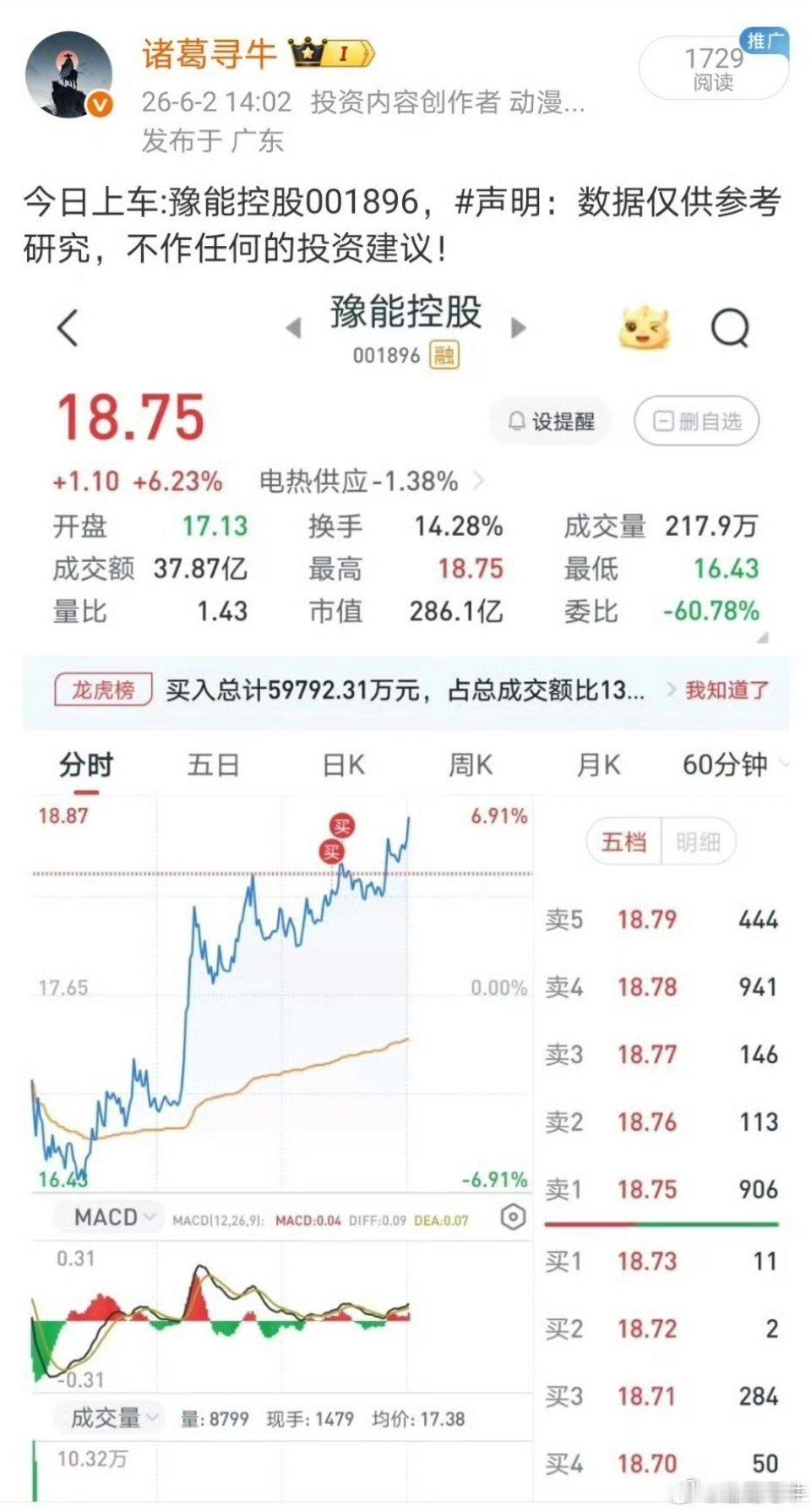 诸葛出品，必须精品诸葛带领股友实盘同步操作的（豫能控股001896 ）涨停啦，两