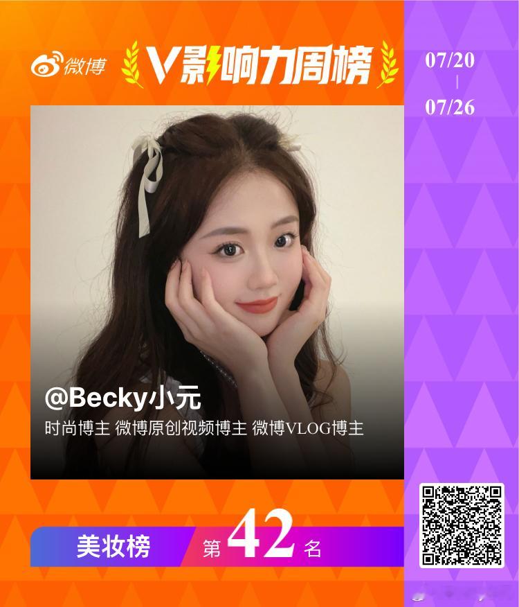 冲进微博V影响力美妆榜周榜第42名啦！小小进步，继续努力，接着往前冲