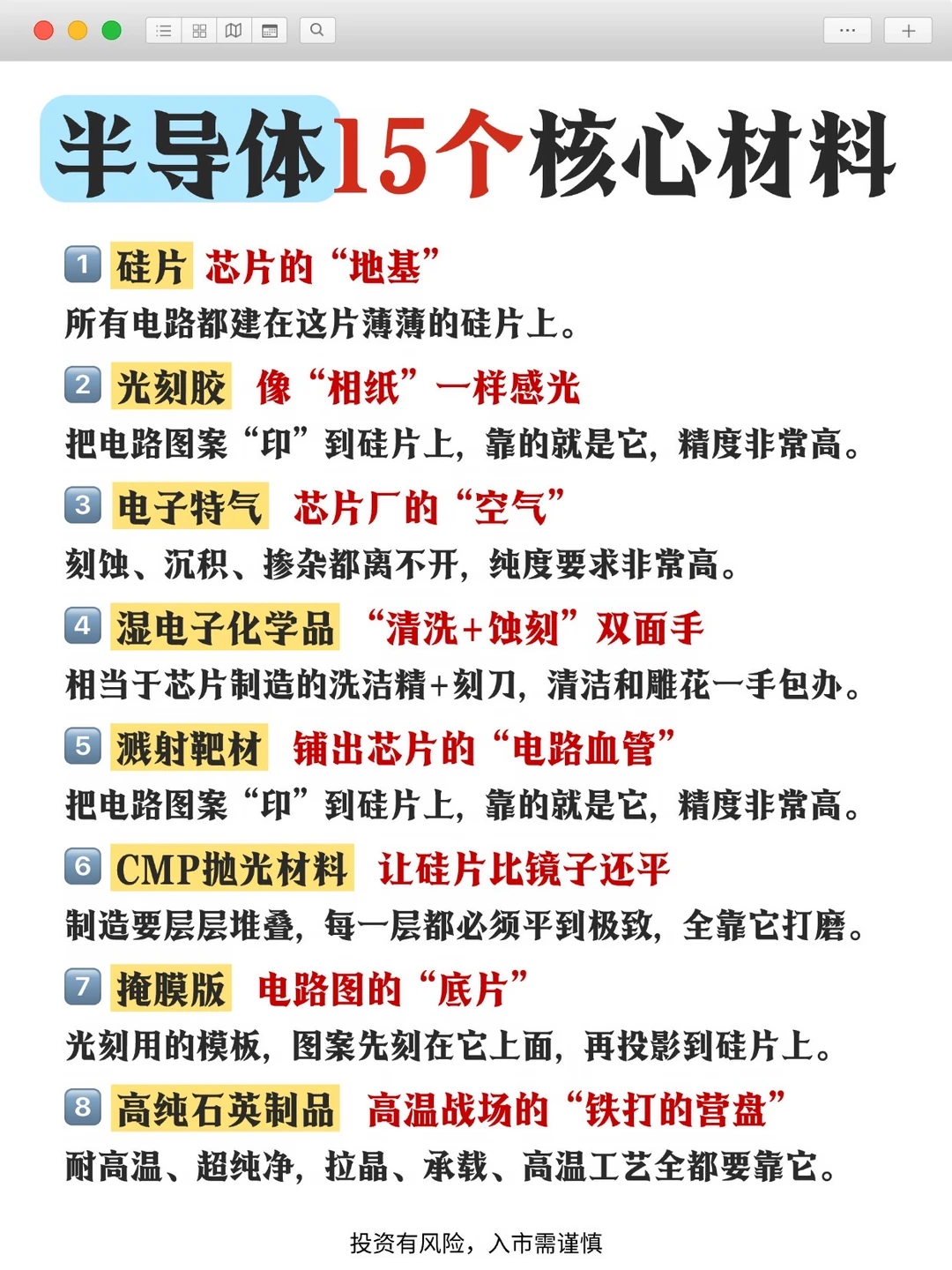 半导体15个核心材料