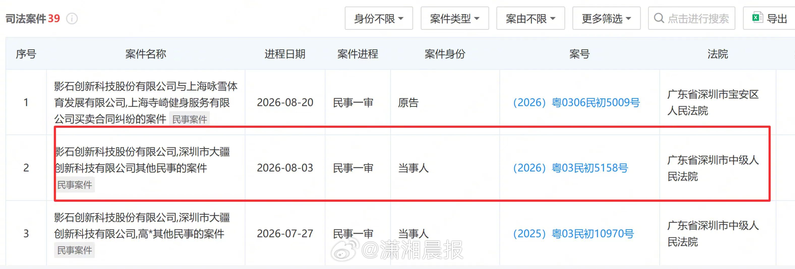 【#大疆维权再诉影石专利侵权# ，“专利战”转至国内新案8月开庭】#大疆对影石维