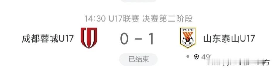 夺冠！今天下午的U17联赛最后一轮，山东泰山U17队1:0战胜成都蓉城，夺得冠军